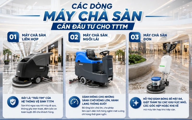 Các dòng máy chà sàn cần đầu tư cho TTTM 